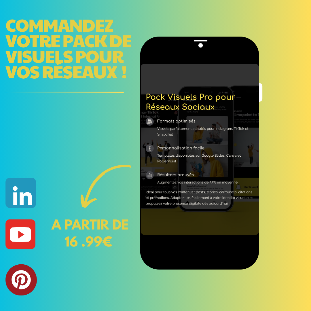 Pack de visuels pour réseaux sociaux